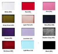 New Baby Cotton Blanket - Blanketale